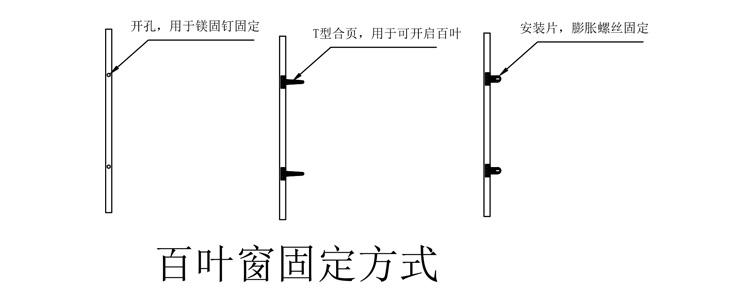 百叶窗固定方式