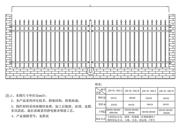 三横梁围栏技术参数