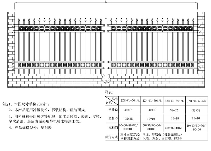 双环围栏技术参数